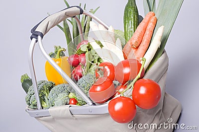 Grocery basket