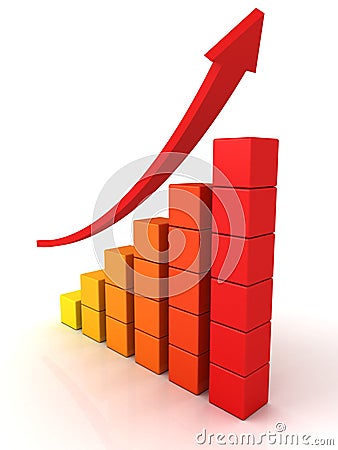 Growing red orange bargraph and rising arrow