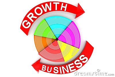 Growth business circle graph