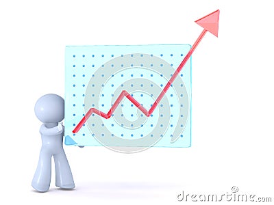Growth chart presentation