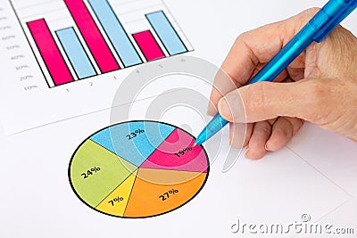 Hand Checking Pie Chart and Graph