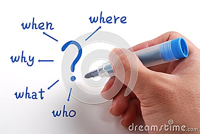 Architecture Design Question Paper architectural design question paper: illustration design question Architecture Design Question Paper architectural design question paper: illustration design question