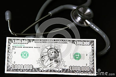 Health Care Cost