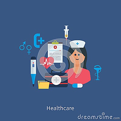 Medical Health Tools