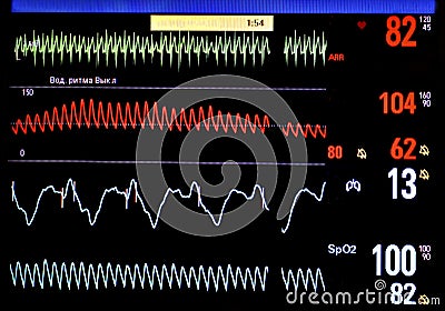 Heart monitor screen