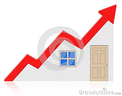 Housing market growth