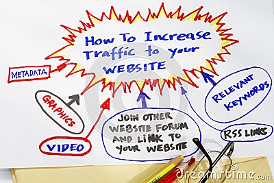 How to increase traffic to your website