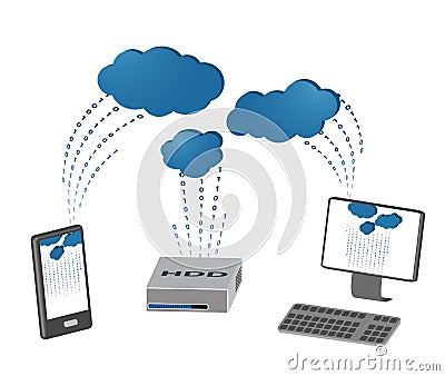 Illustration of cloud service