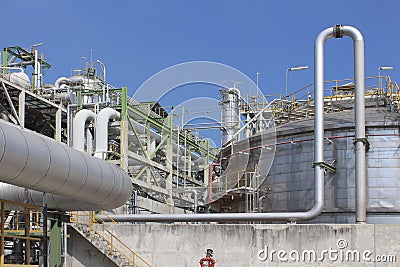 Industrial factory with blue sky