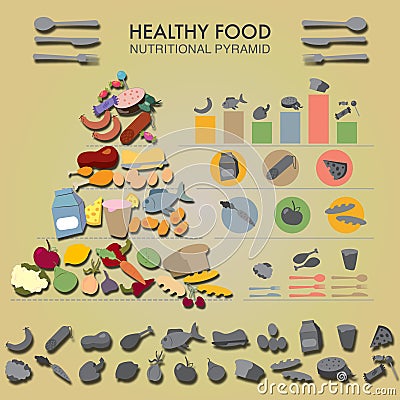 Infographic Healthy food, nutritional pyramid