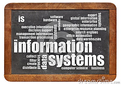 Information systems word cloud