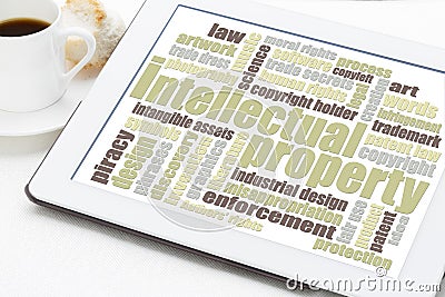 Intellectual property word cloud
