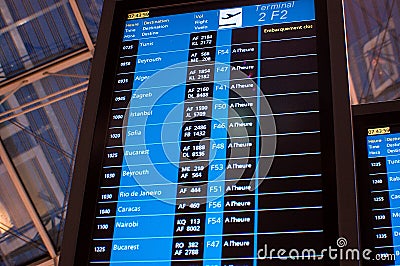 International airport board panel with all flights