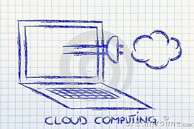 Internet, cloud computing and data transfer