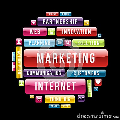 internet marketing strategies ppt