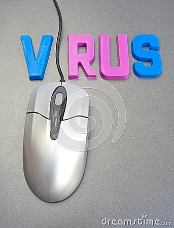 Internet: need for virus protection.