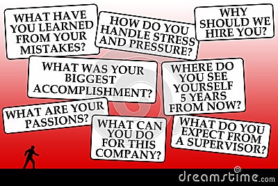 abstract interview questions