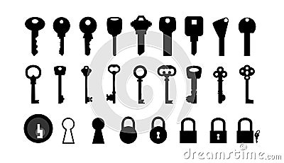 Keys