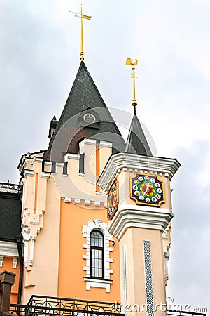 Kiev Academic Puppet Theater