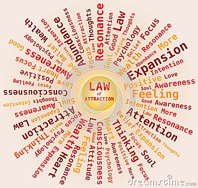 Law of Attraction - Sun Shape Word Cloud in Orange Colors
