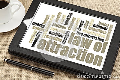 Law of attraction word cloud