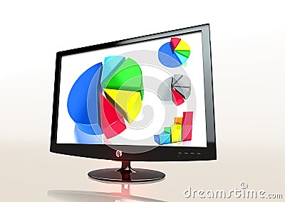 An LCD monitor with various charts on screen