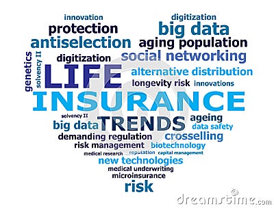 Life insurance trend words symbol.