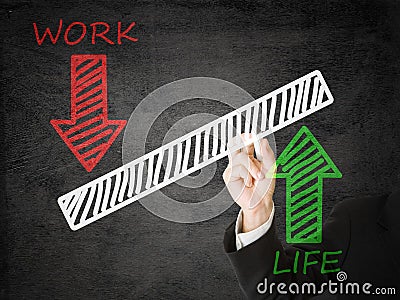 Life/ Work balance