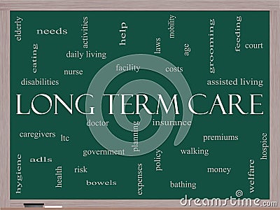 Long Term Care Word Cloud Concept on a Blackboard