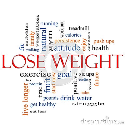 Lose Weight Word Cloud Concept