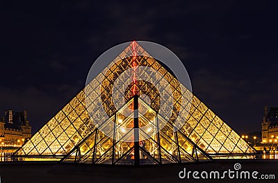 Louvre Museum and the Pyramid in Paris, France, at night illumin