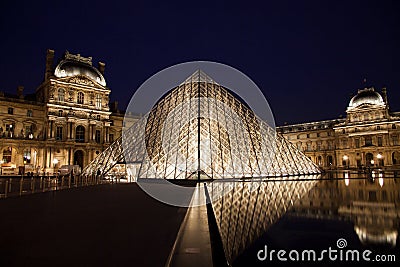 Louvre Museum with Pyramid