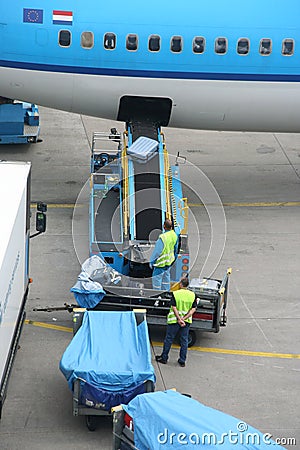 Luggage Handling at the Airport