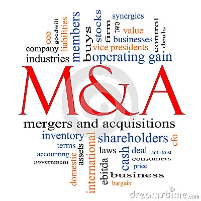 M & A Mergers & Acquisitions Word Cloud