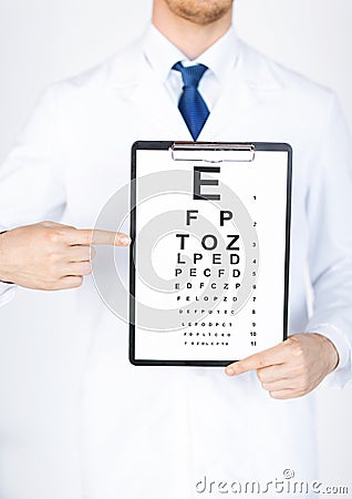 Male ophthalmologist with eye chart