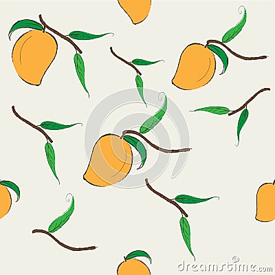 Mango pattern