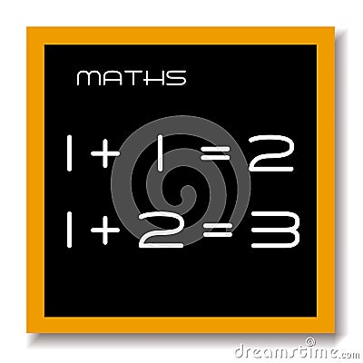 Maths education black board