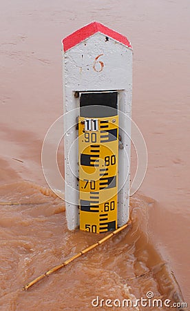 Measure the water level