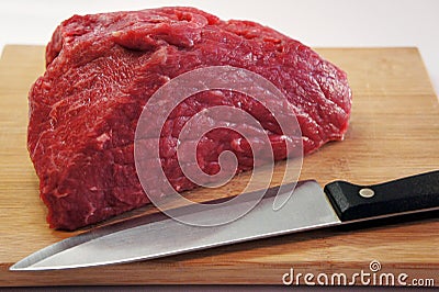 Meat raw steak