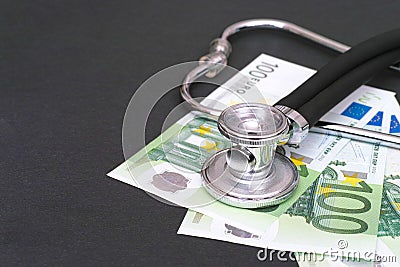 Medical costs