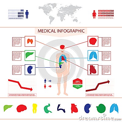 Human Health Informations