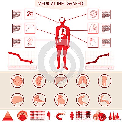 Human Health Informations