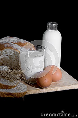 Milk, eggs and bread