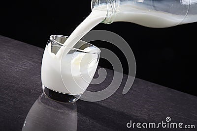 Milk is poured into the glass