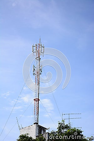 Modern antenna equipment for mobile