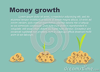 Money growth concept,trees growing on piles of coins