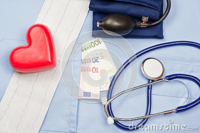 Money, heart, electrocardiogram, stethoscope and sphygmomanometer