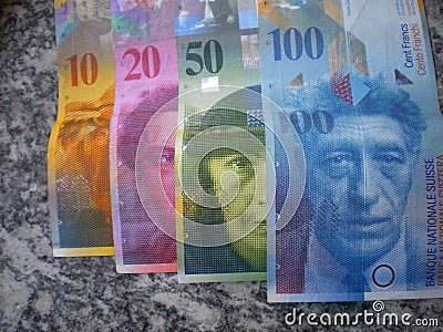 Money Swiss francs currency