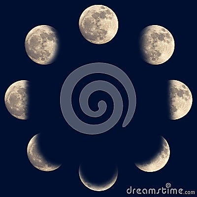 Moon phases