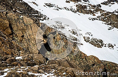 Mount Evans Summit - Colorado